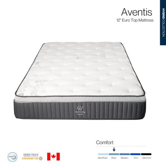 Aventis - Adjustable Bed Package